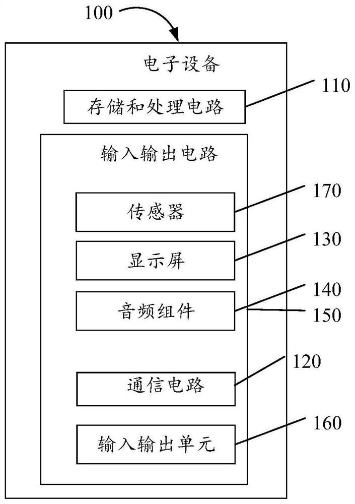 Cross-device application relay method, device, and system, equipmentand storage medium