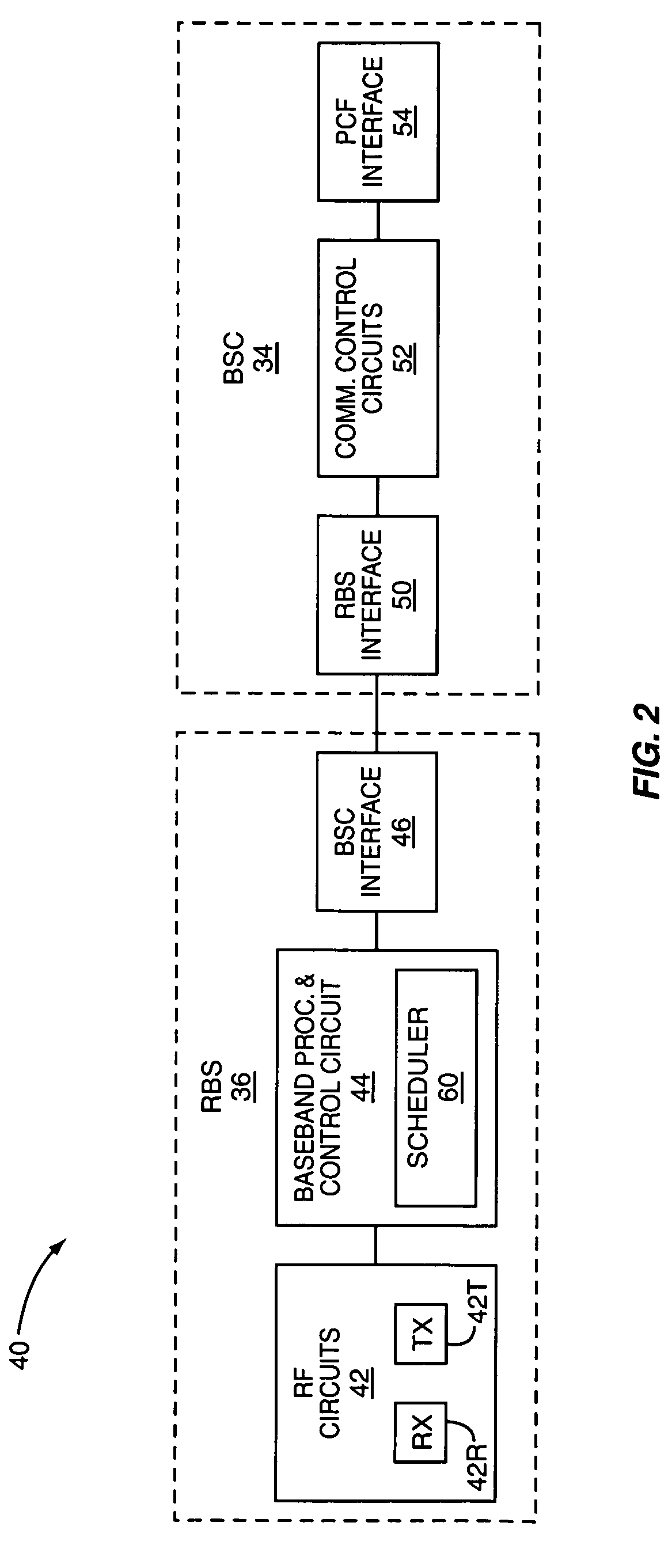 Scheduling method for wireless packet data channel