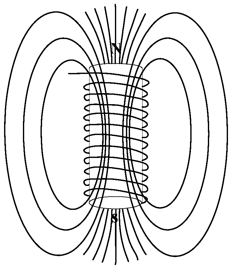 Method and system for measuring leakage magnetic field between phases of transformer windings