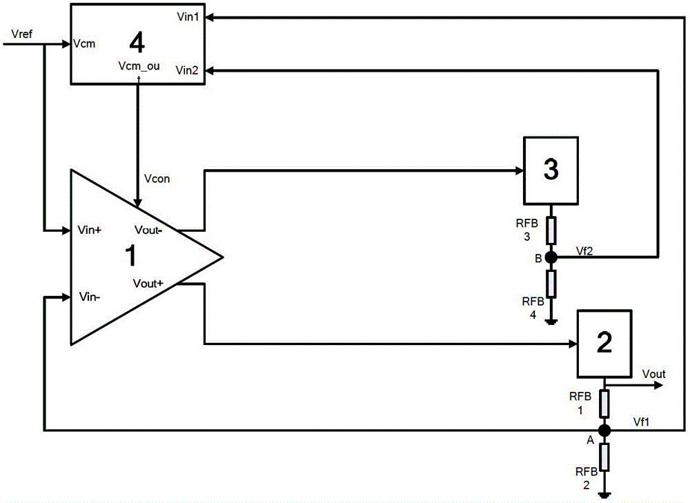 Low dropout linear voltage regulator