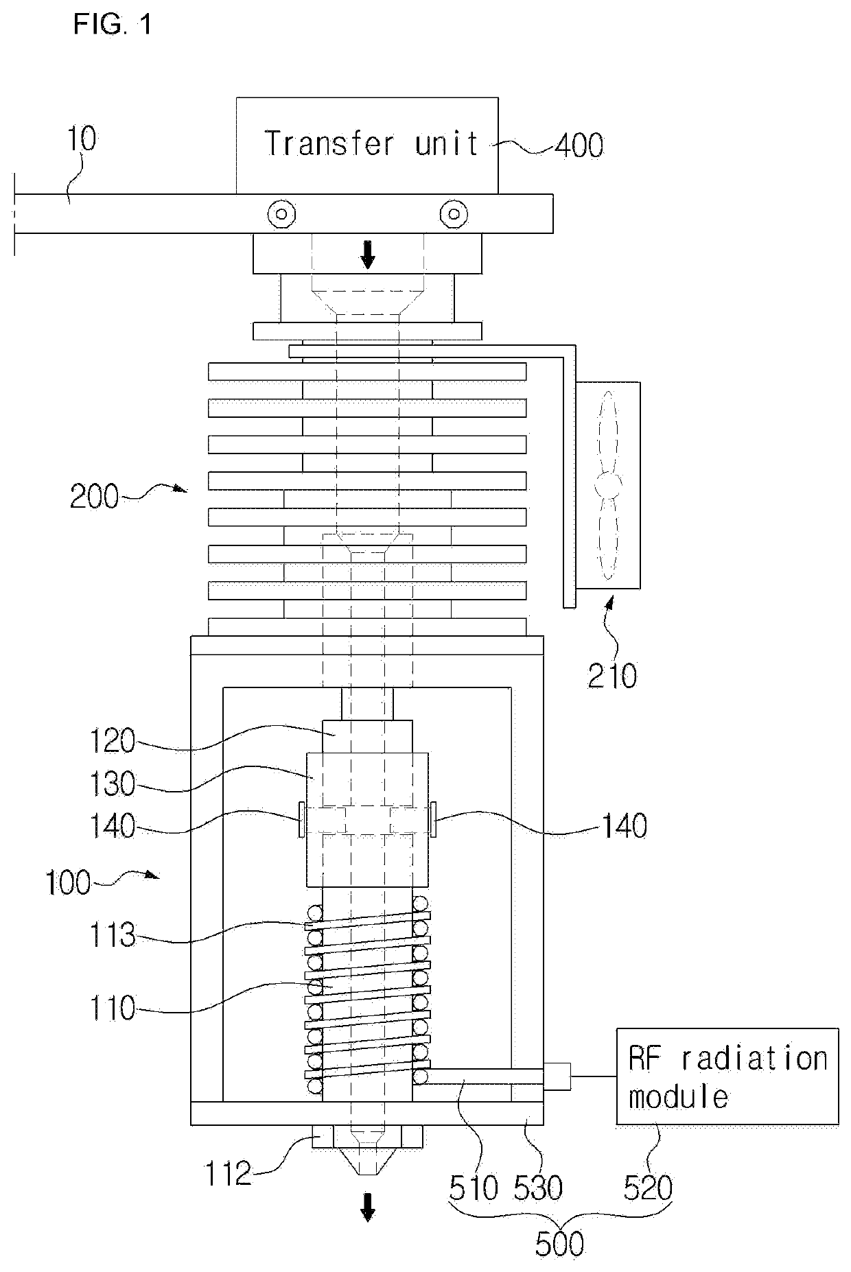 Nozzle structure applying RF heating device for 3D printer