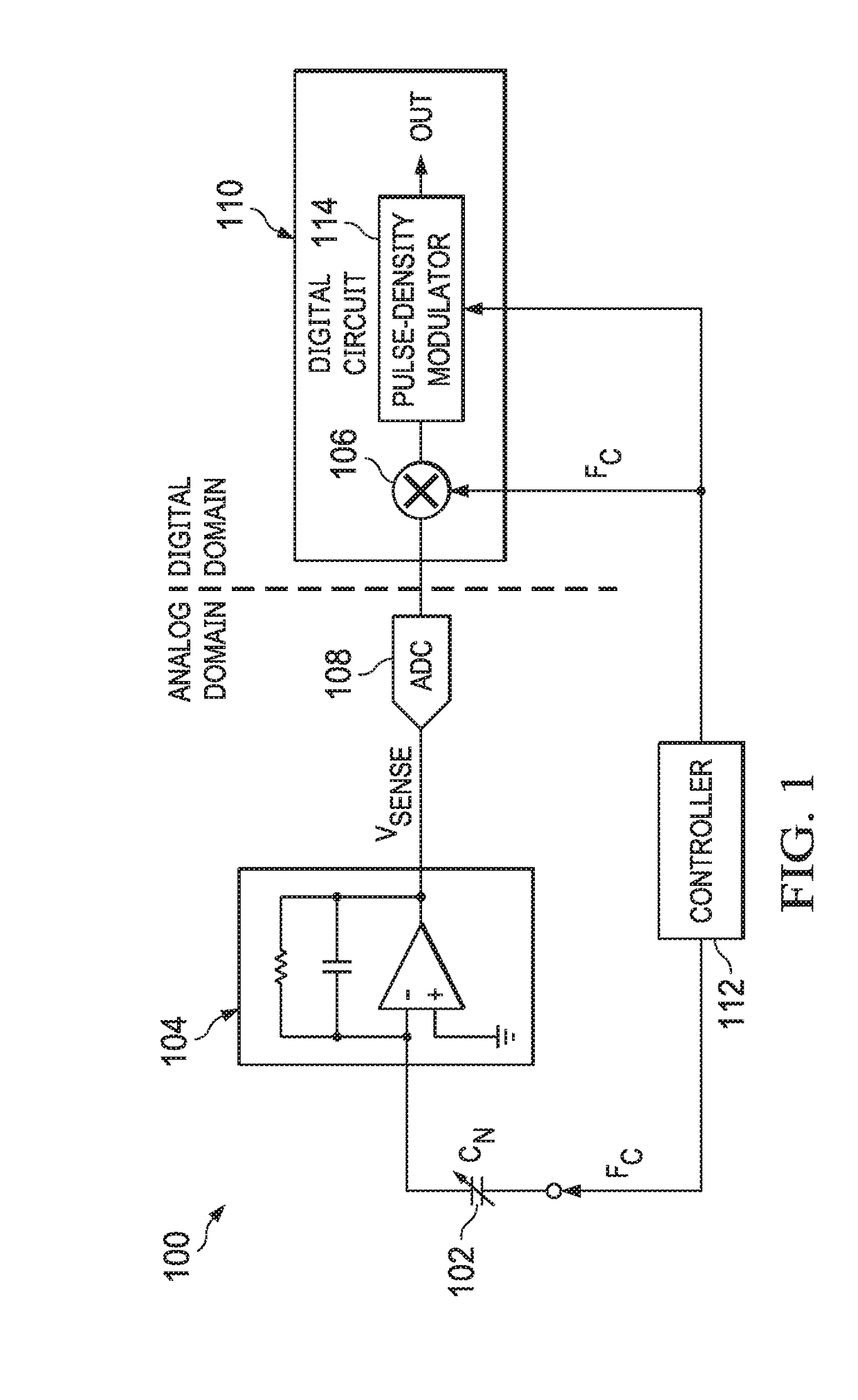 Reducing noise in a capacitive sensor with a pulse density modulator