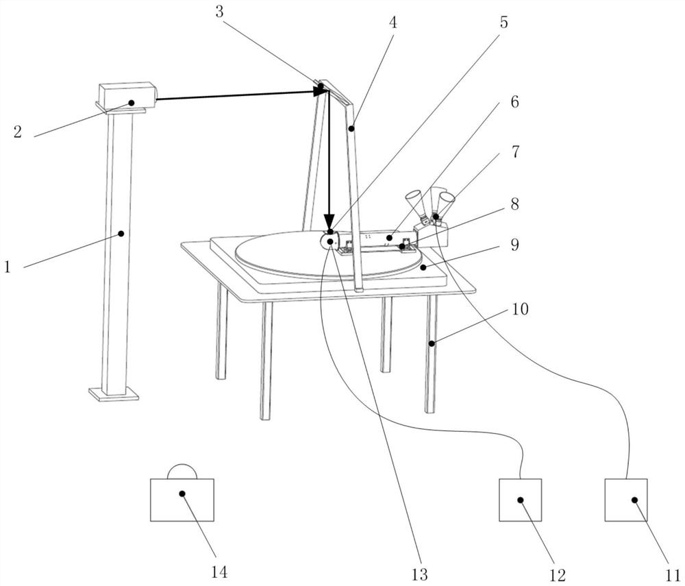 Rotary Axis Monitoring Equipment for Mounting Matrix Calibration of Magnetometers and Attitude Meters