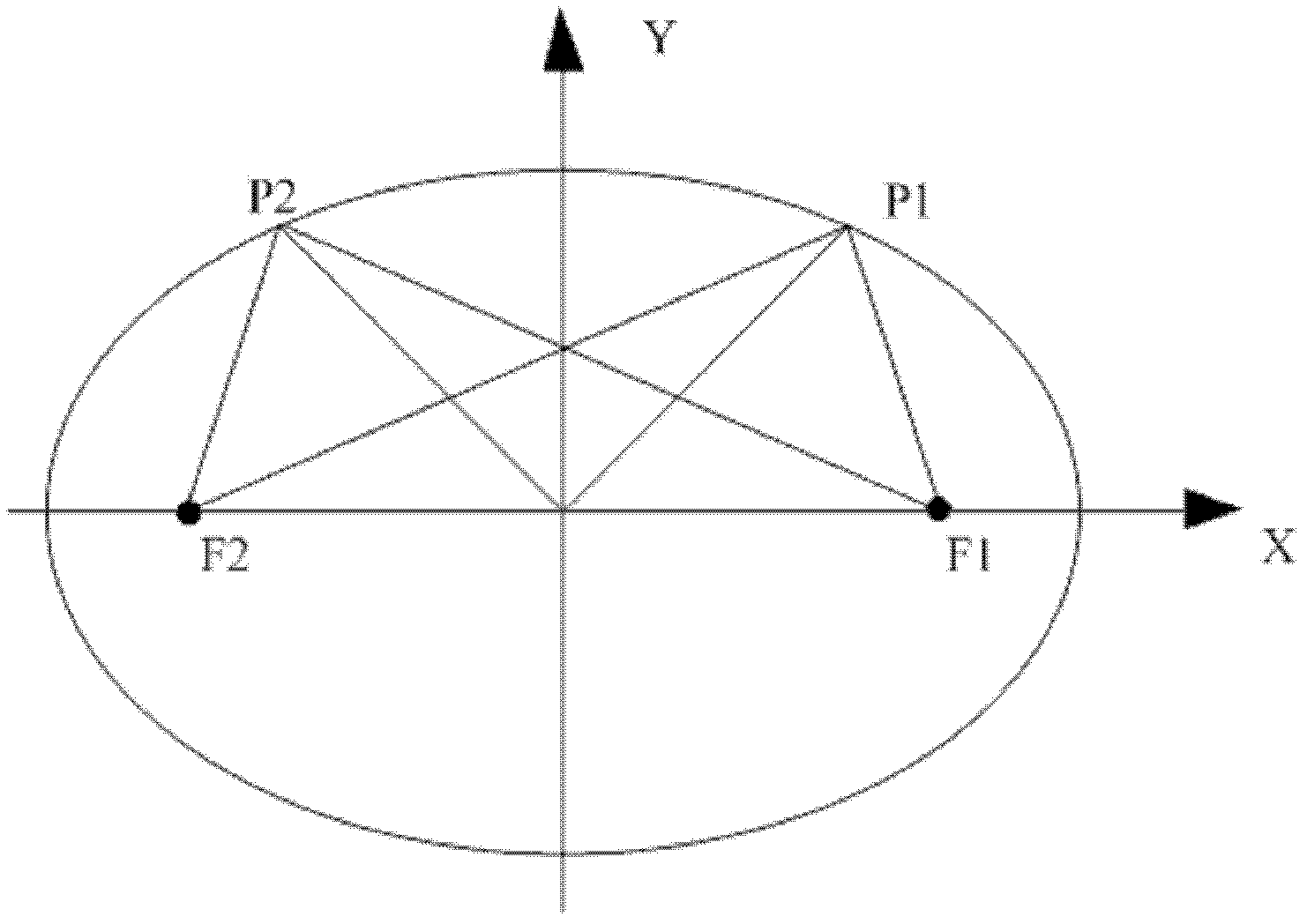 Dual-V-shaped variable-track obstacle crossing mechanism based on ellipse principle