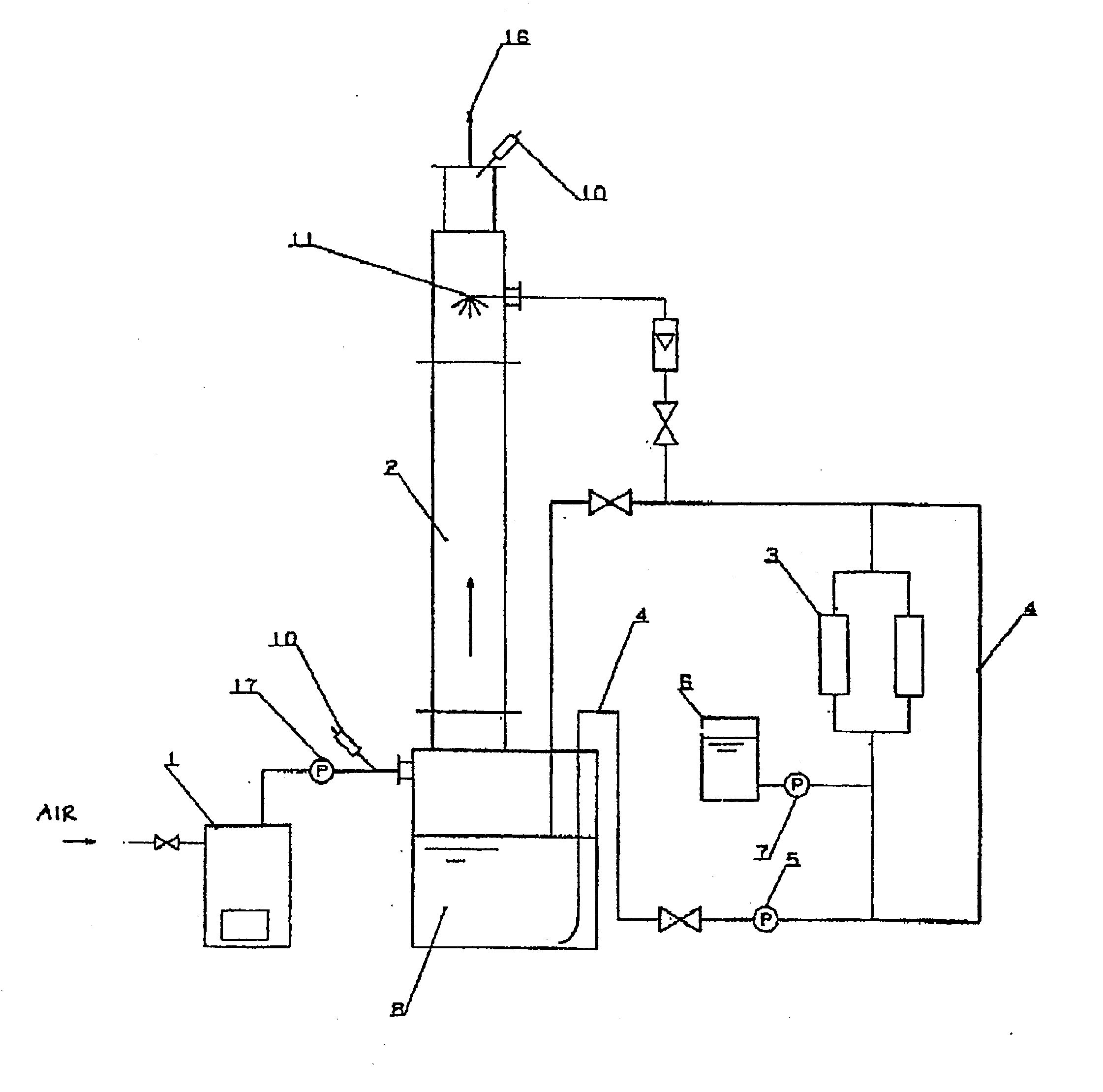 Method and device for deodorization and purification of exhaust gas or flue gas