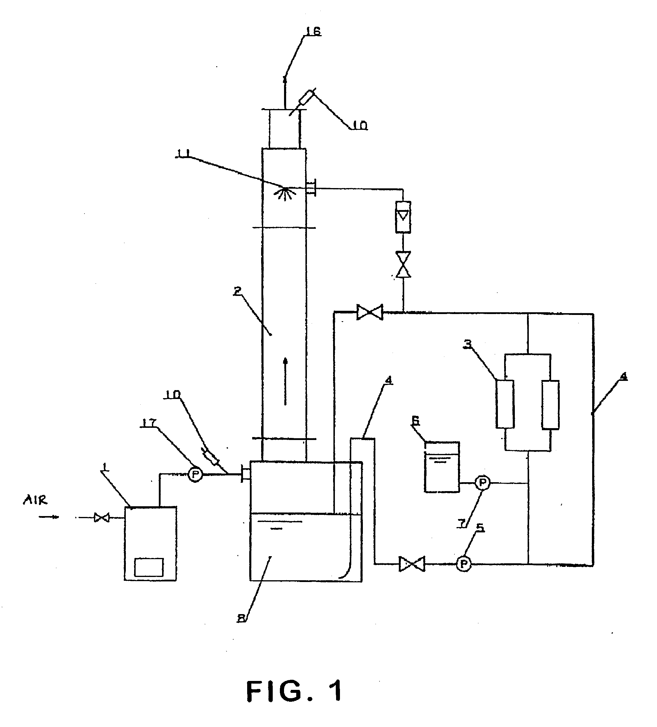 Method and device for deodorization and purification of exhaust gas or flue gas