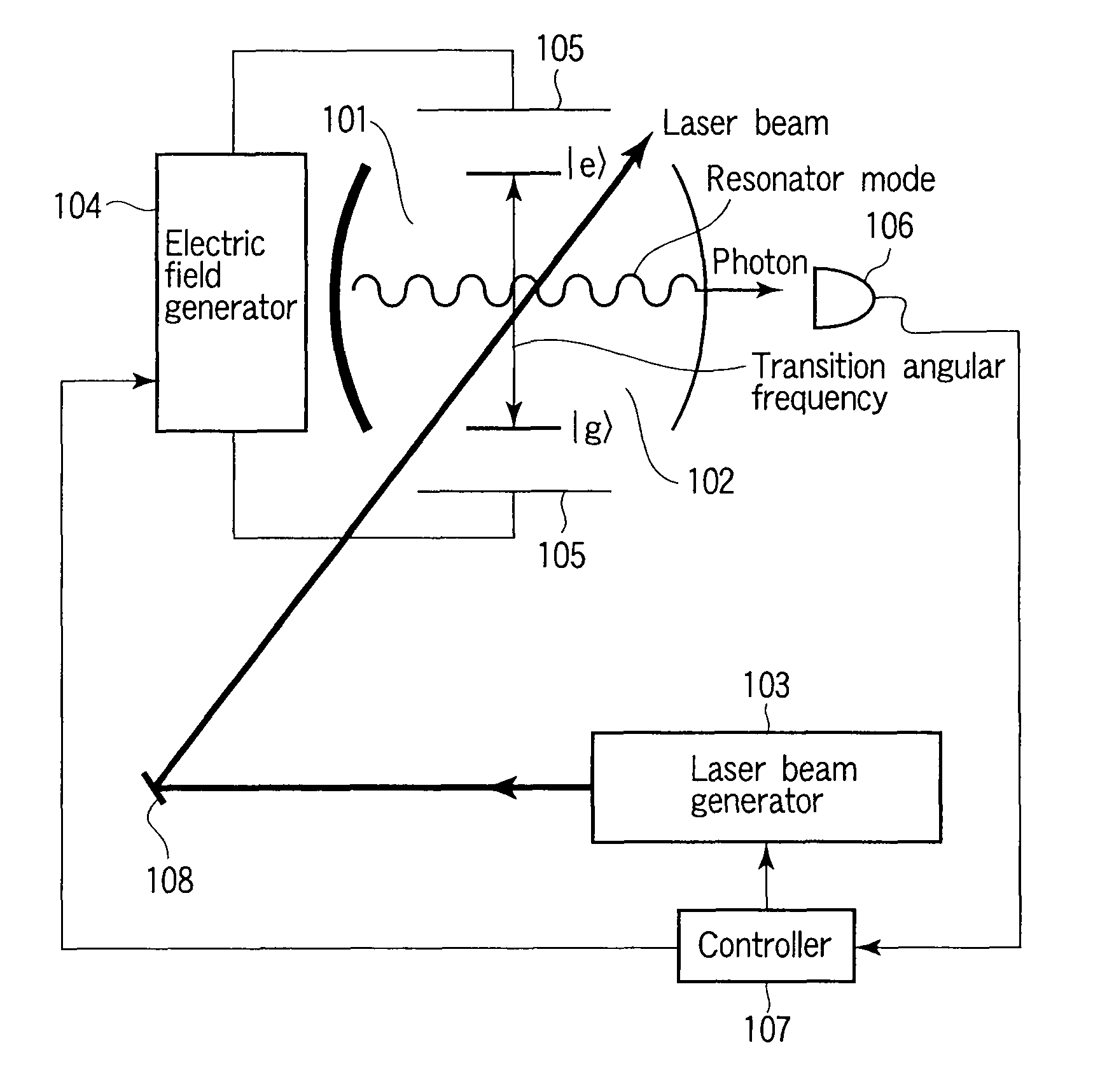 Single-photon generation apparatus and quantum bit reading apparatus and method