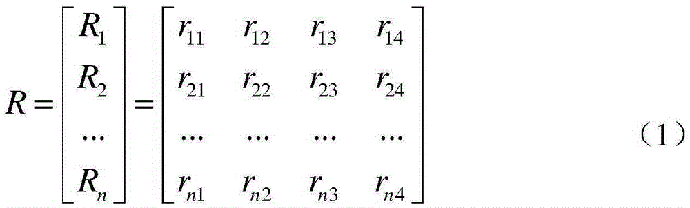 A Method for State Evaluation of Power Transmission Equipment