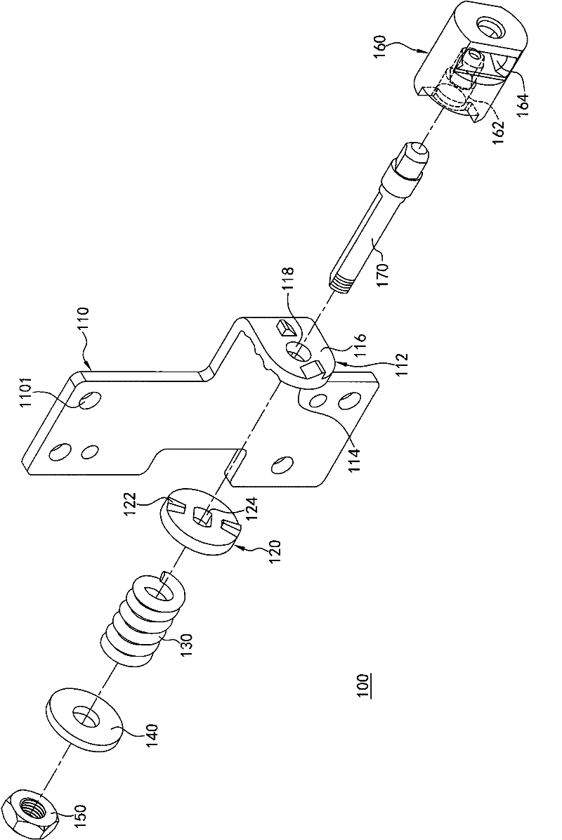 Pivot set