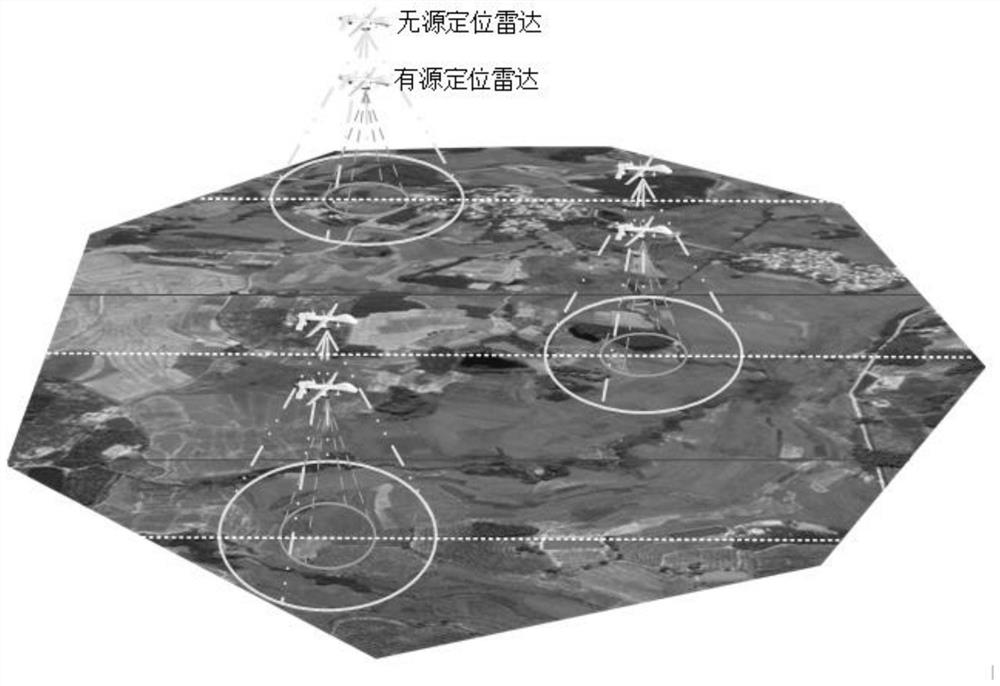 Multi-unmanned aerial vehicle multi-load cooperative reconnaissance method