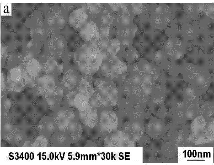 Method for preparing high-purity nanometer copper by using printed circuit board alkaline etching waste liquid