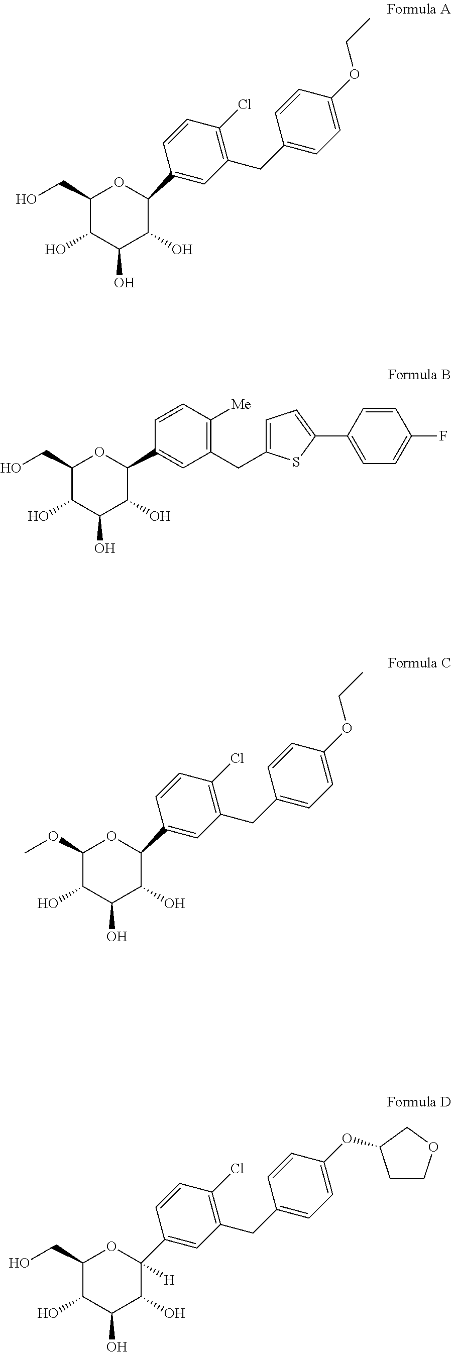 SGLT inhibitors