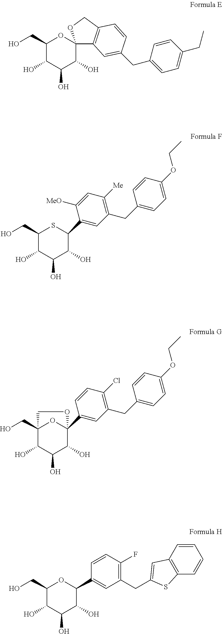 SGLT inhibitors