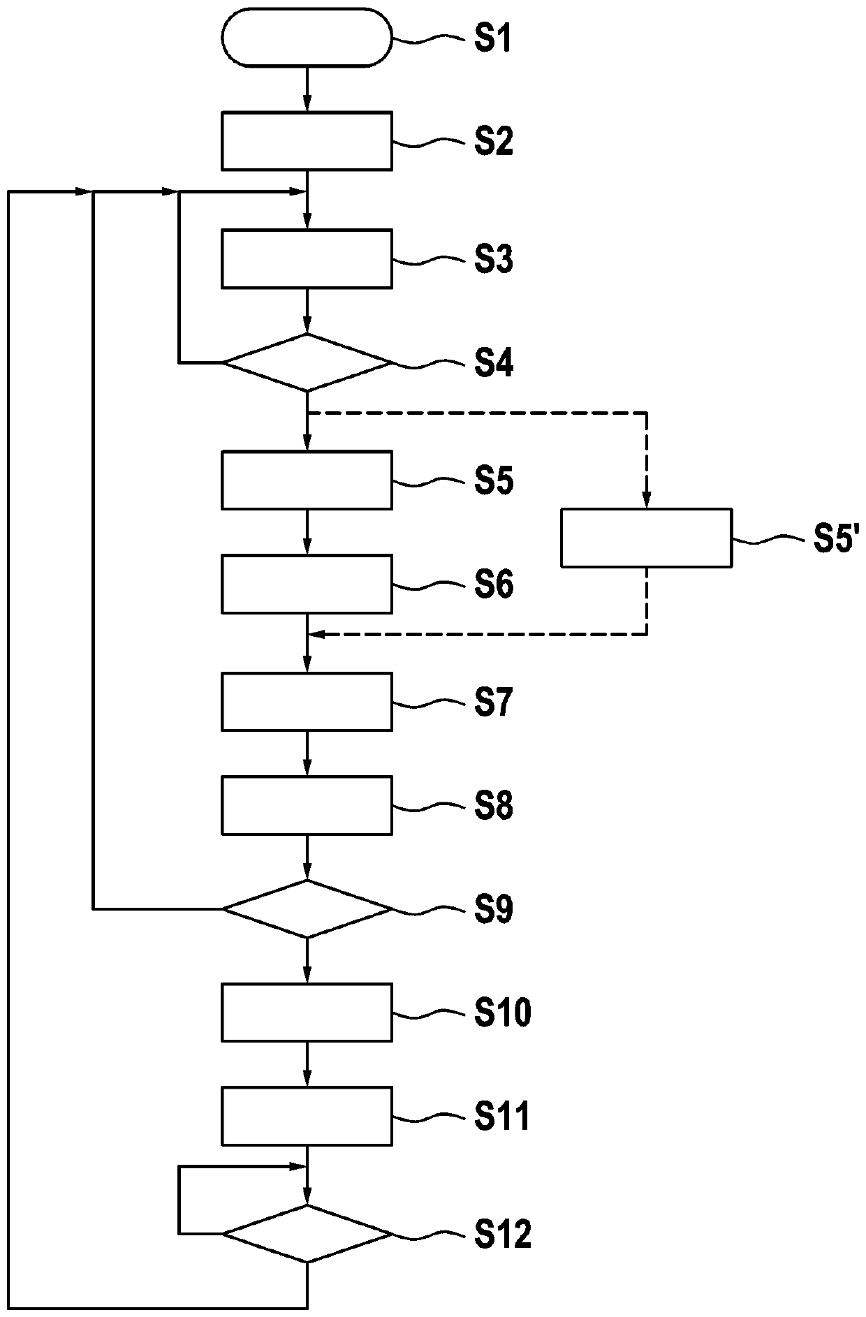 Method for determining an offset of a rotor position sensor, control device for a converter, and electric machine for a vehicle