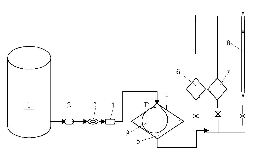 Gas small flow standard device