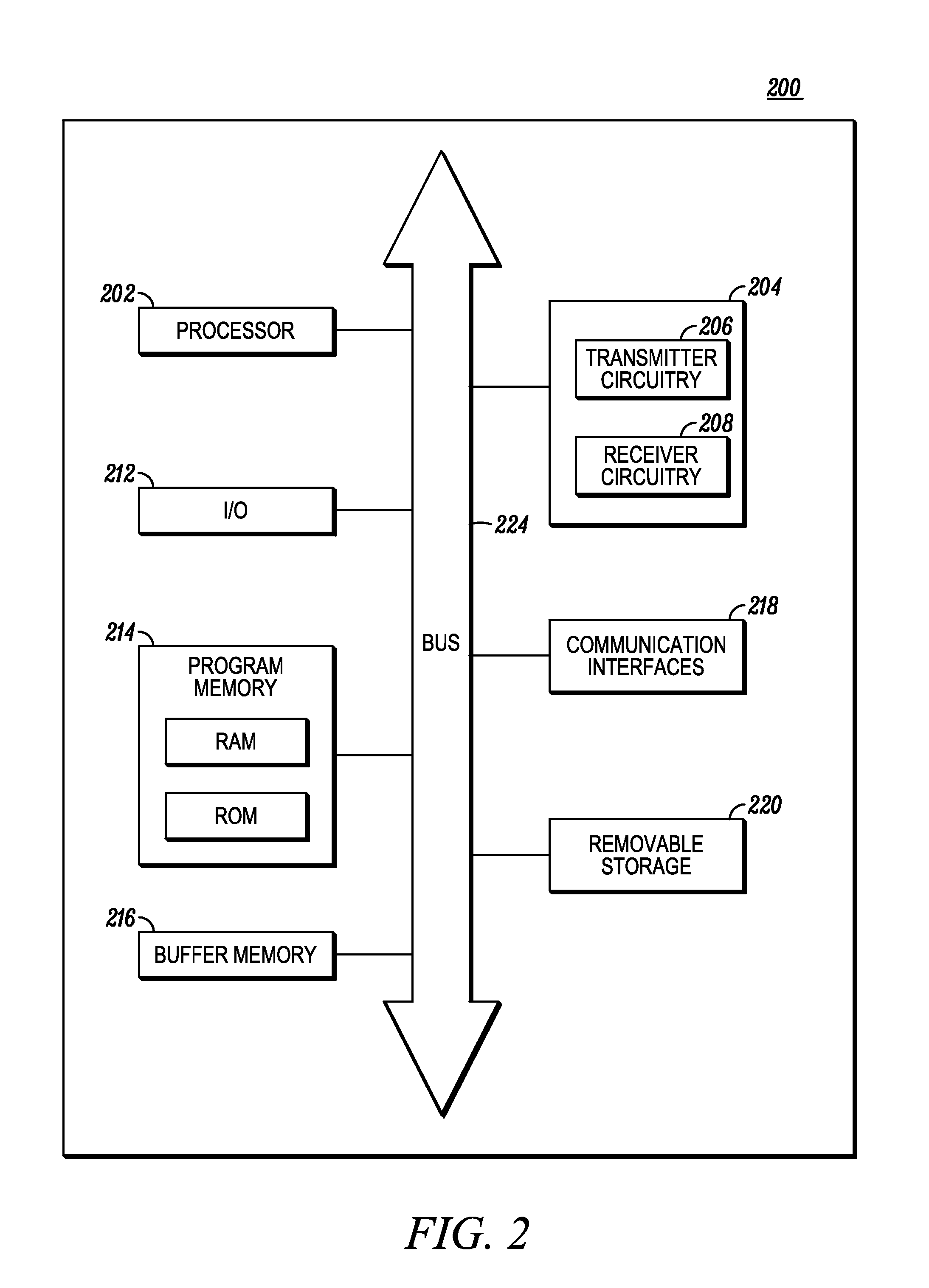 Antenna integrated with a portable communication device