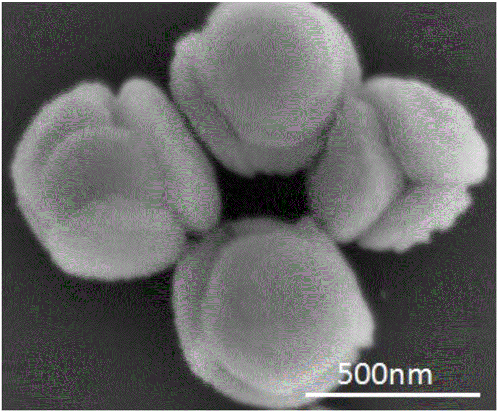 Method used for preparing carbon-coated Cu-doped CdS flower-shaped nano composite structure photocatalyst conveniently
