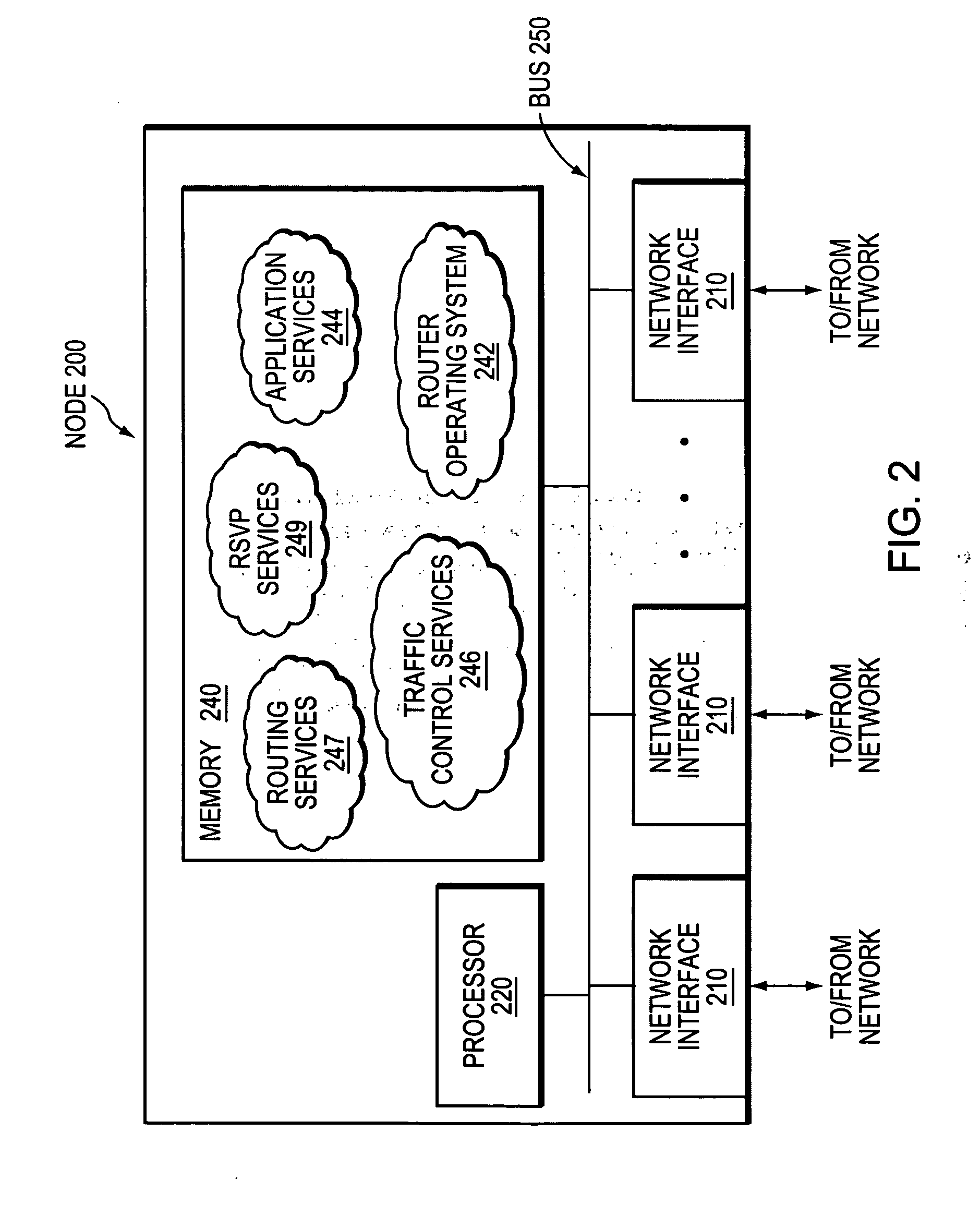 Facilitating application synchronization with a reservation protocol at a sender without application receiver participation