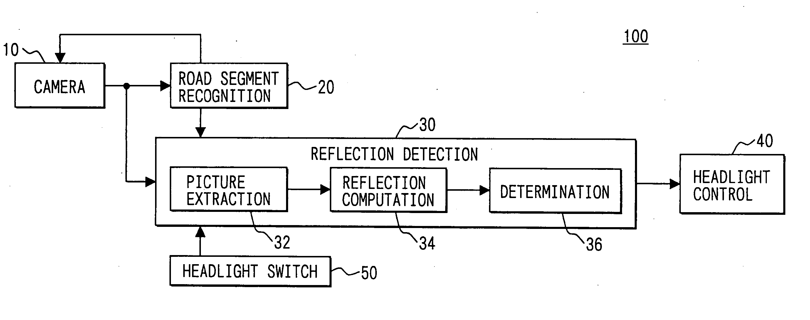 Road surface reflection detecting apparatus