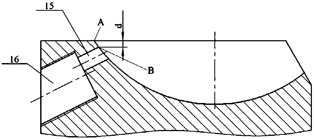 A cp type single screw pump