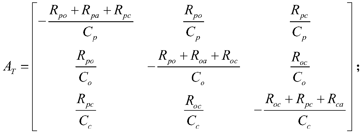 Transfer case torque control method for eliminating temperature influence