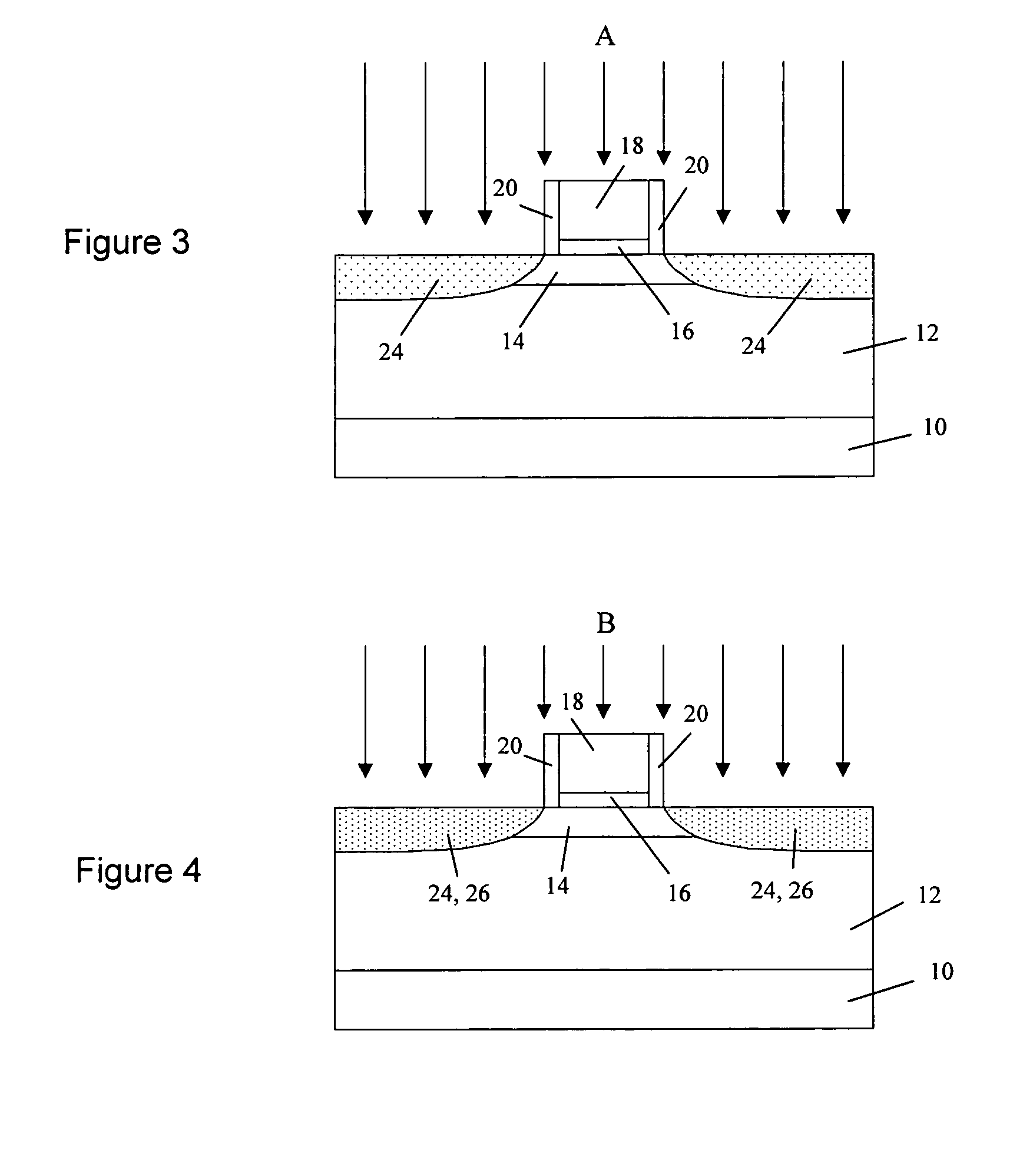 Method for reduced n+ diffusion in strained si on sige substrate