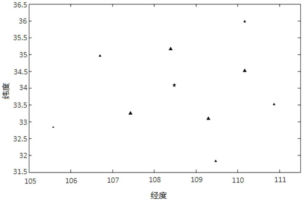 Seismic network positioning capability assessment method