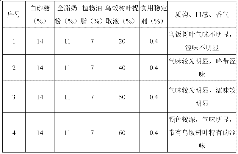 Oriental blueberry leaf extract-added cold beverage and preparation method thereof