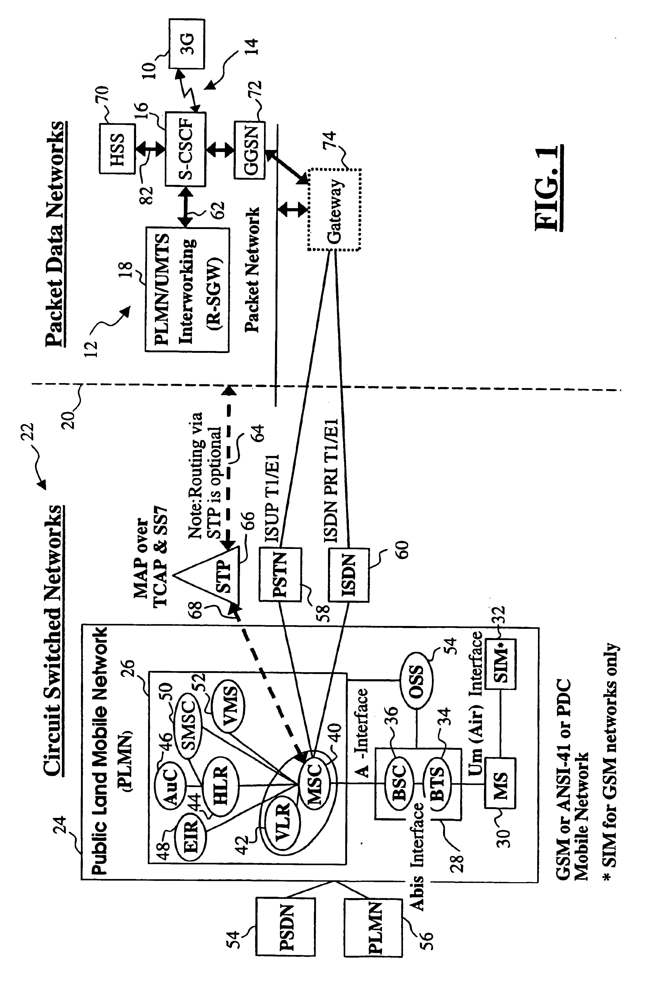 Mobile system, terminal and interface, as well as methods for providing backward compatibility to first and second generation mobile systems