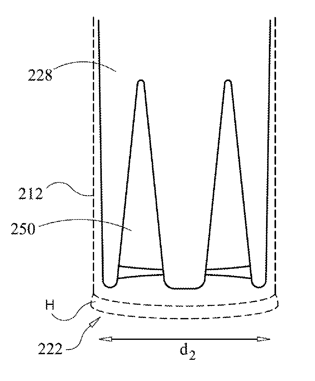 Expandable cannula and method of use
