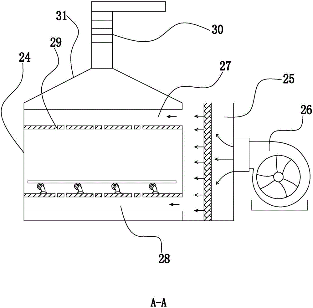 Automatic glass processing device