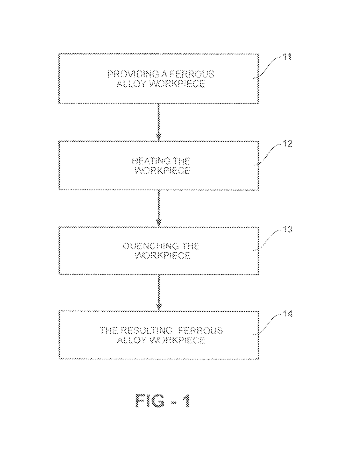 Microtreatment of iron-based alloy, apparatus and method therefor, and articles resulting therefrom