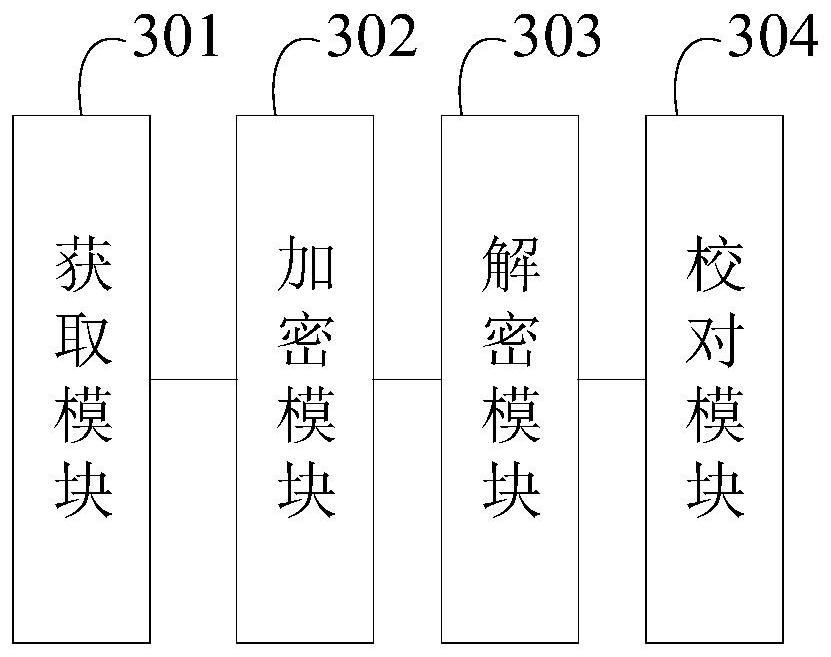 Offline time synchronization method and device based on timestamp encryption algorithm and medium