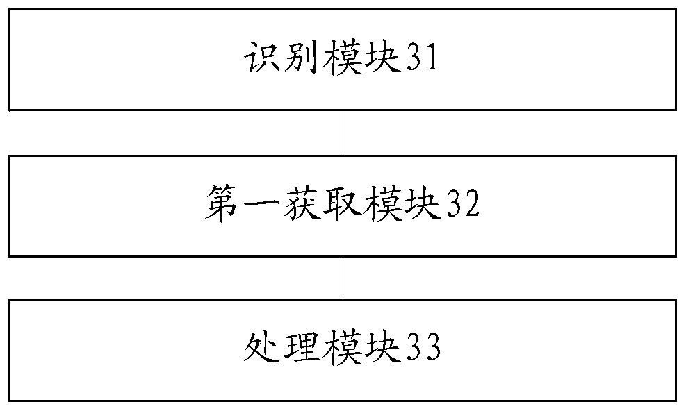 Application advertisement processing method and mobile terminal equipment