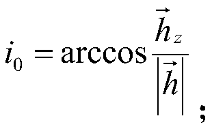 An Analytical Calculation Method for Route Shortcuts from TT&C Stations to Sub-satellite Points