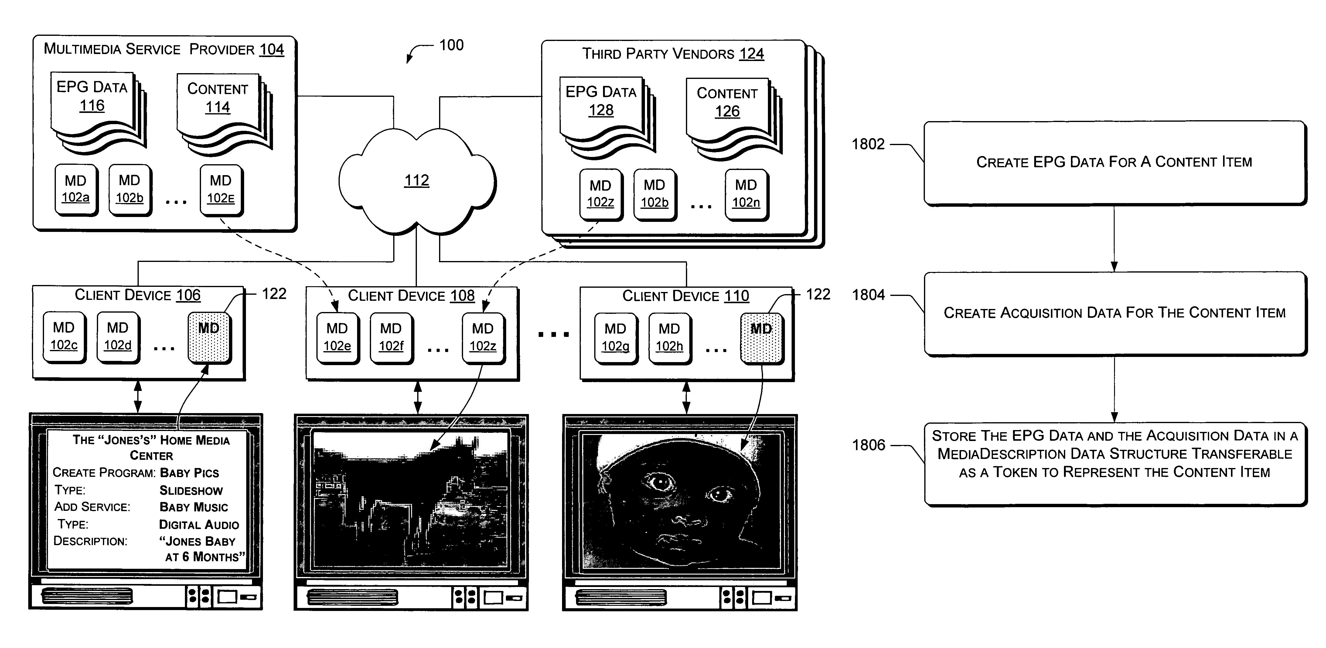 MediaDescription data structures for carrying descriptive content metadata and content acquisition data in multimedia systems
