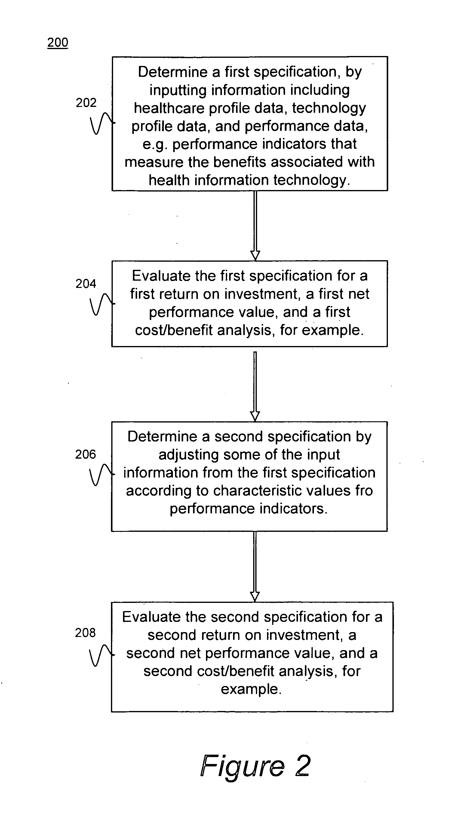 System and method for evaluating healthcare information technology