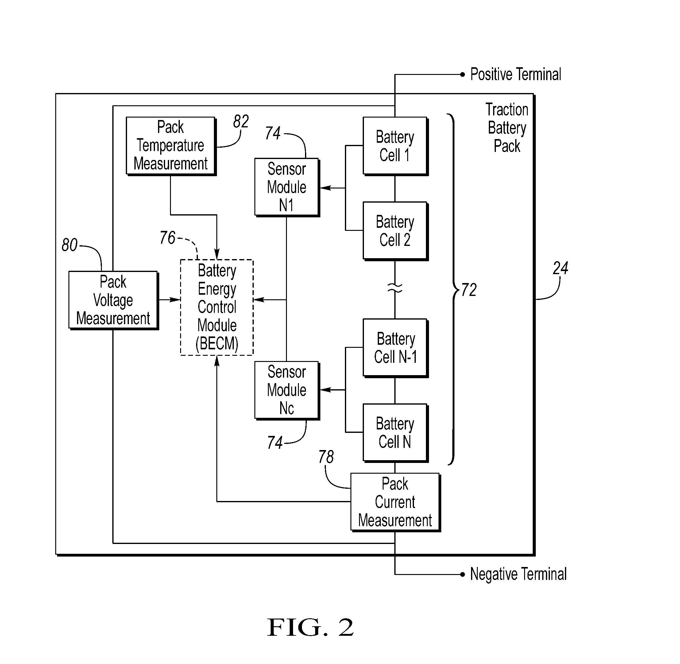 Method for Revitalizing and Increasing Lithium Ion Battery Capacity