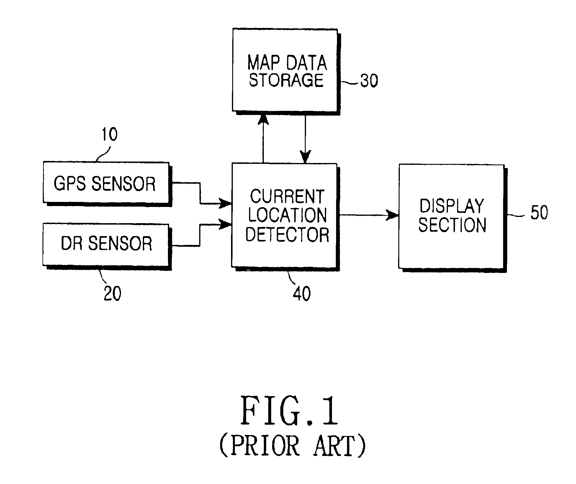 Apparatus for detecting location of movable body in navigation system and method thereof