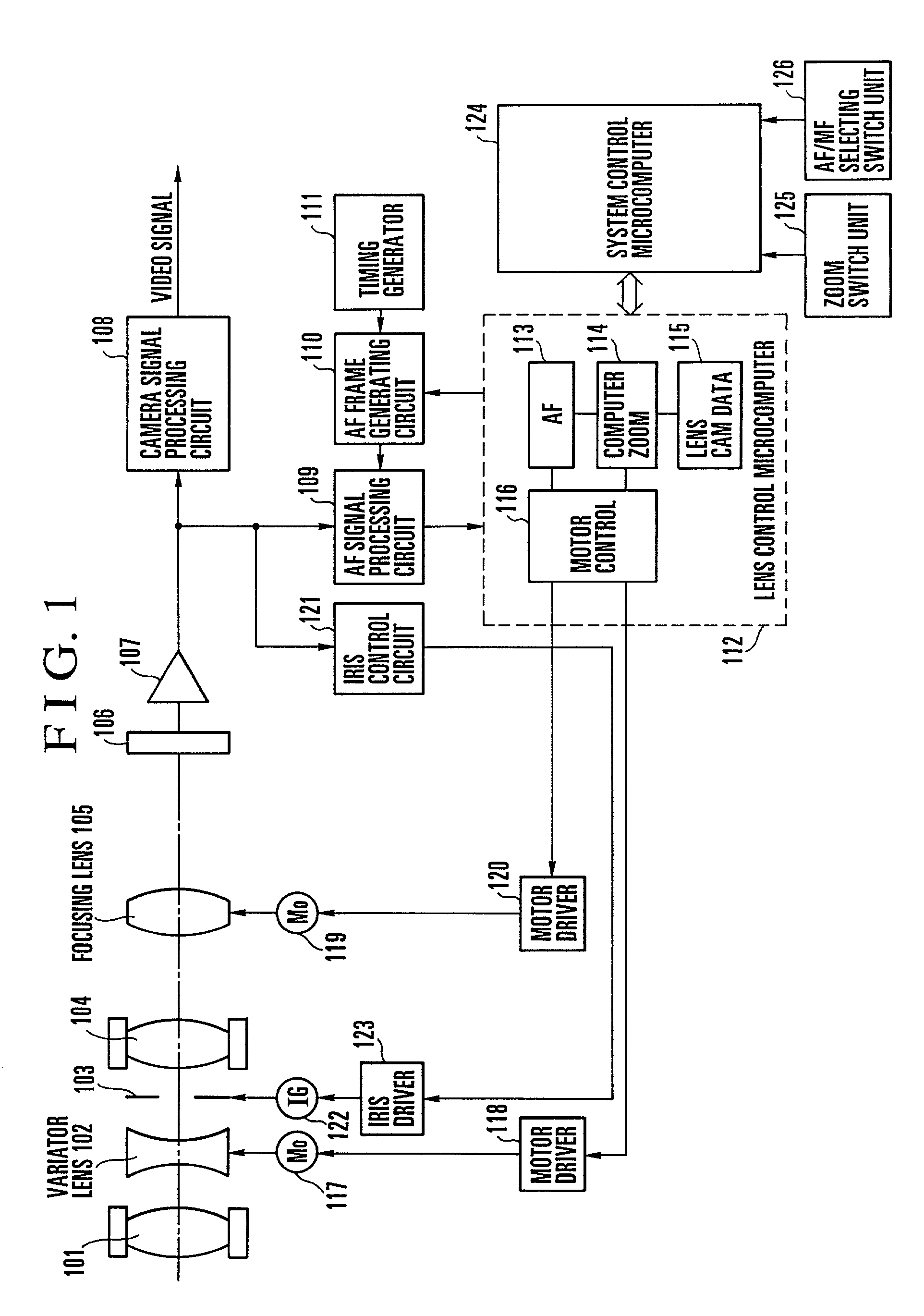 Image pickup apparatus with focusing lens control device
