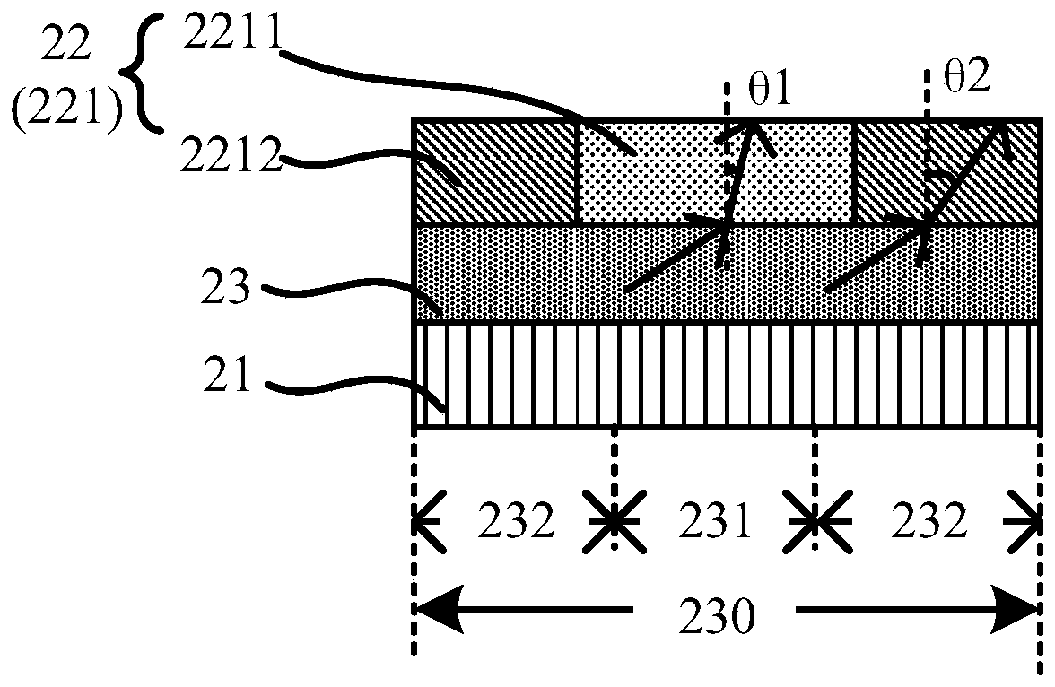 Organic light emitting display panel and organic light emitting display device