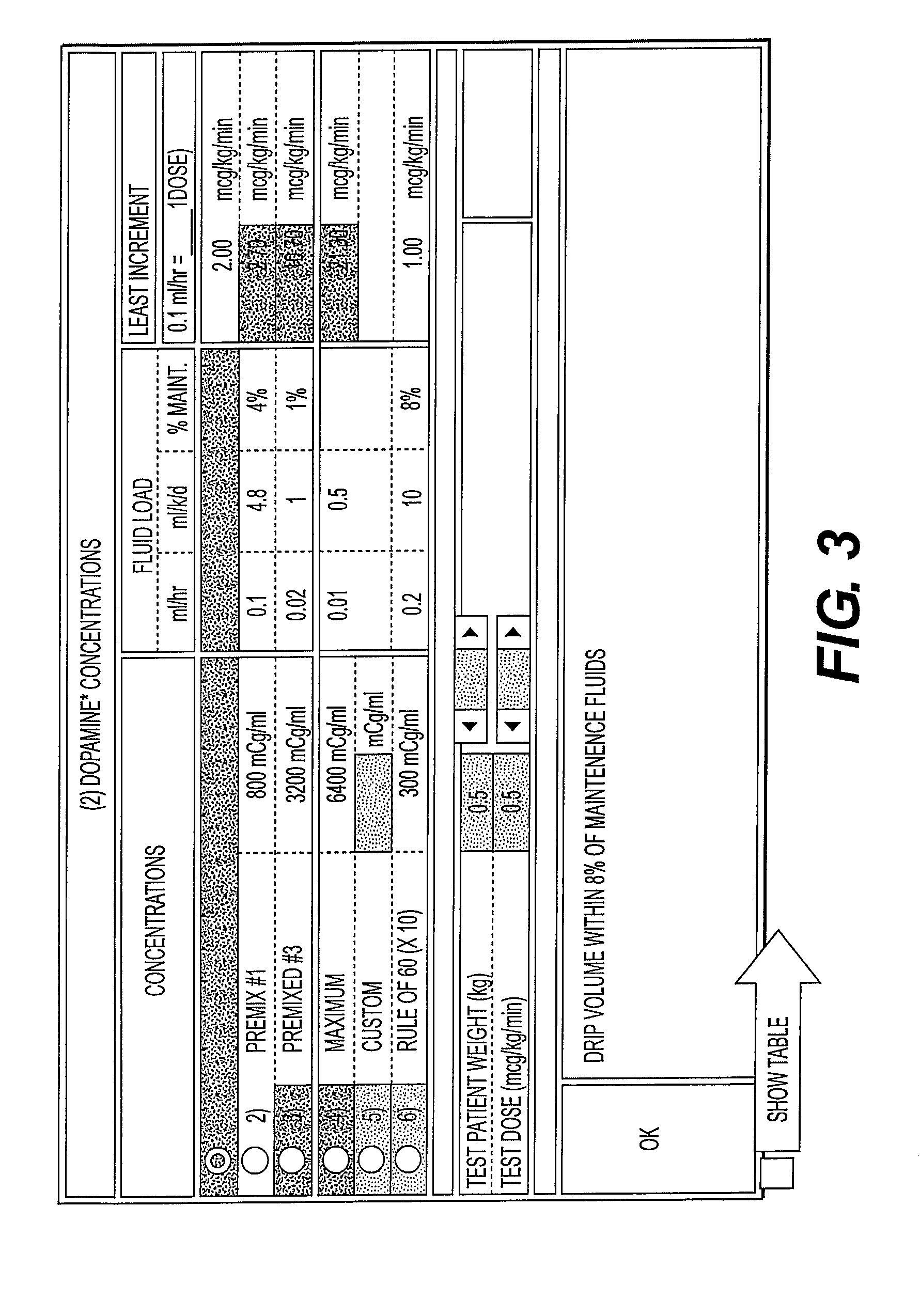 Apparatus and method for providing optimal concentrations for medication infusions