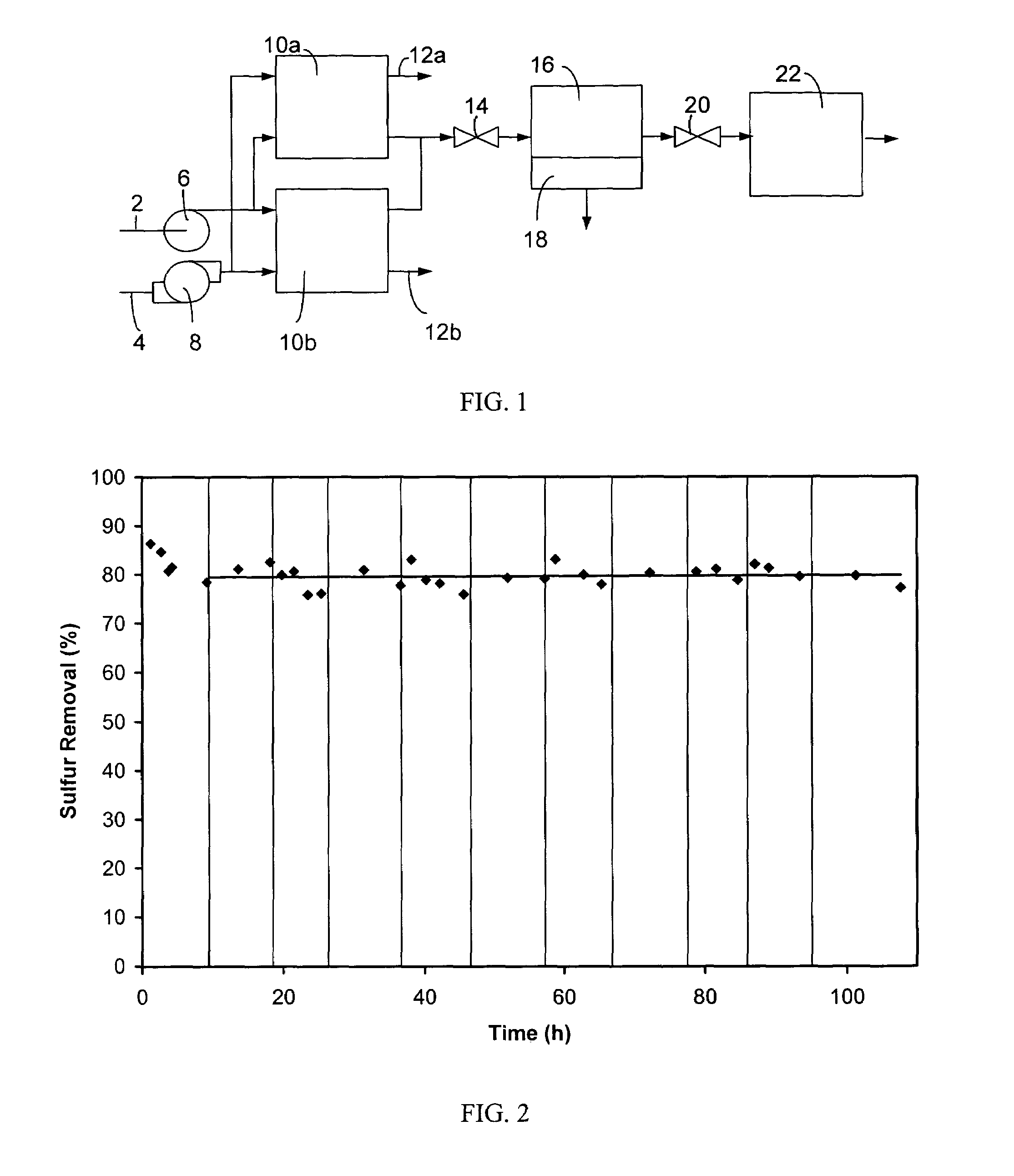 Methods and compositions for desulfurization of hydrocarbon fuels