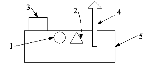 Greenhouse environment control method