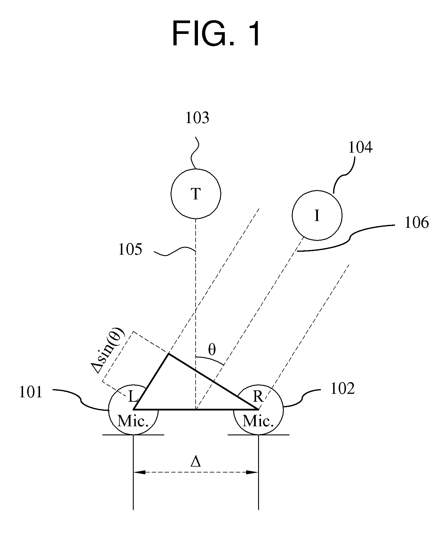 Signal separation system and method for automatically selecting threshold to separate sound sources