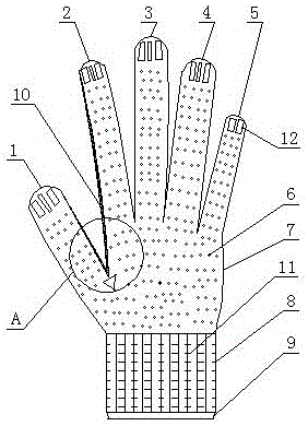 Anti-wear and slip-proof gloves