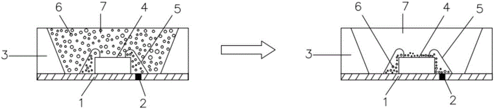 Silicon resin adhesive and application method in LED packaging