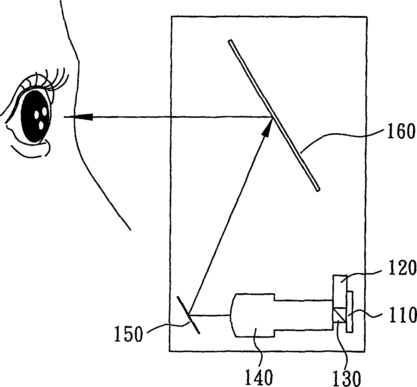 Monoblock refraction imaging display device with visual focal length compressing set