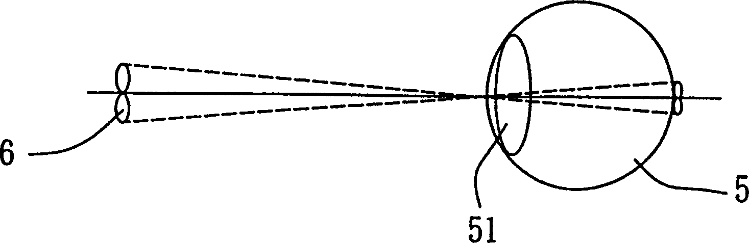 Monoblock refraction imaging display device with visual focal length compressing set