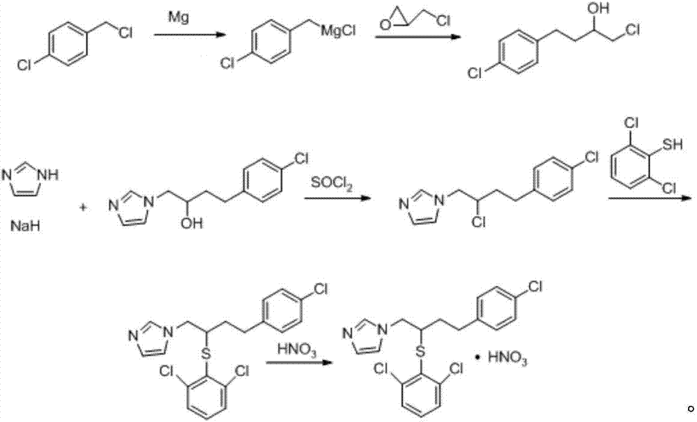 A kind of method of industrialized production butoconazole nitrate intermediate